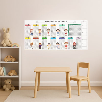 Write & Erase Math Pad