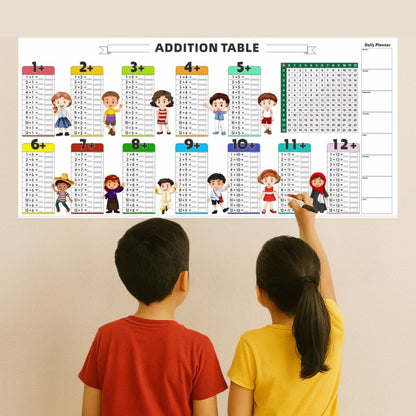 Write & Erase Math Pad